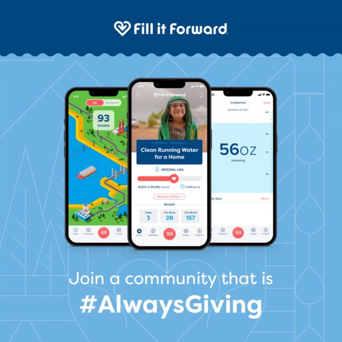 Screenshots of the Fill it Forward application