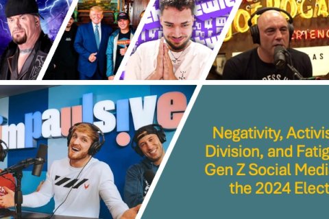 A graphic featuring five different photos depicting young people as well as podcaster Joe Rogan and Donald Trump.
