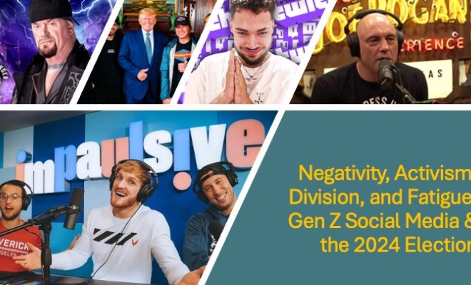 A graphic featuring five different photos depicting young people as well as podcaster Joe Rogan and Donald Trump.
