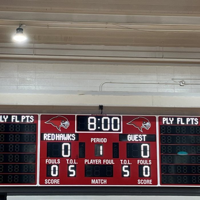 Panzer-Gym-Scoreboard.jpg.4.1x.generic.jpg