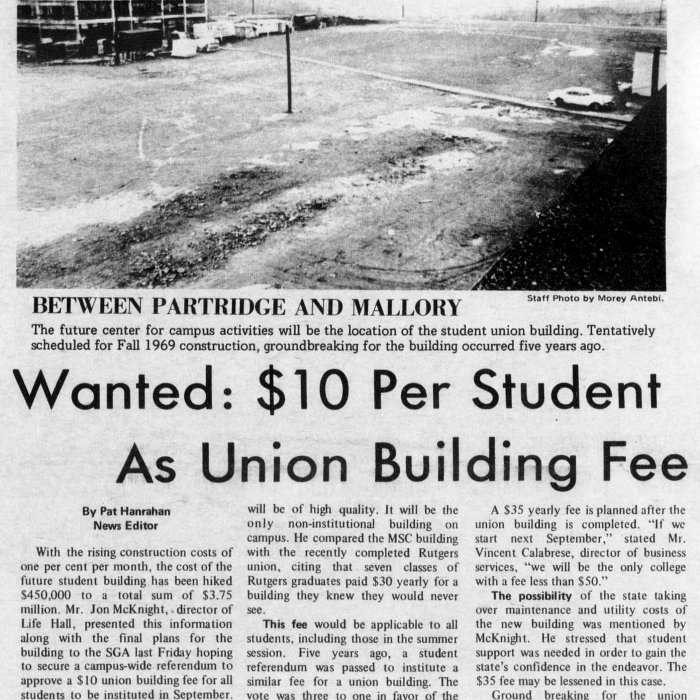The Montclarion April 23 1969 article about $10 per student building fee for new student union