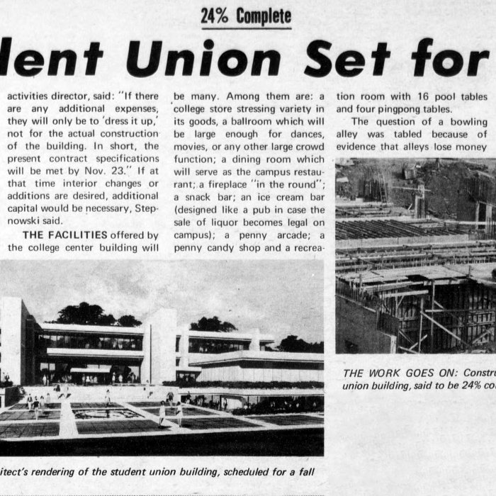 The Montclarion March 26 1971 article about student union set for fall