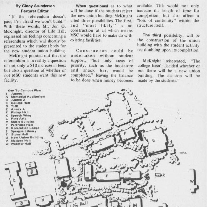 The Montclarion May 07 1969 article about student union building referendum