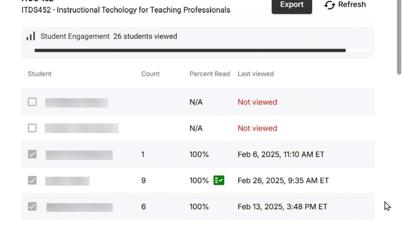 Simple Syllabus Student Engagement Report with the number of student views, percentage read and last viewed information.