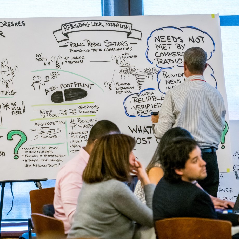 Cooperative Media Center staff personnel writes on brainstorms topics on white board at conference.