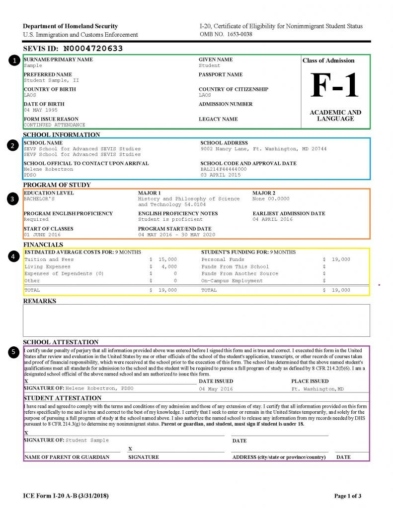 A picture of an I-20 form with color codes separating the different sections.