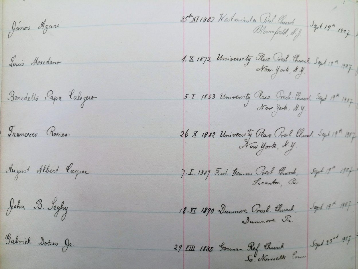 lists of students and addresses