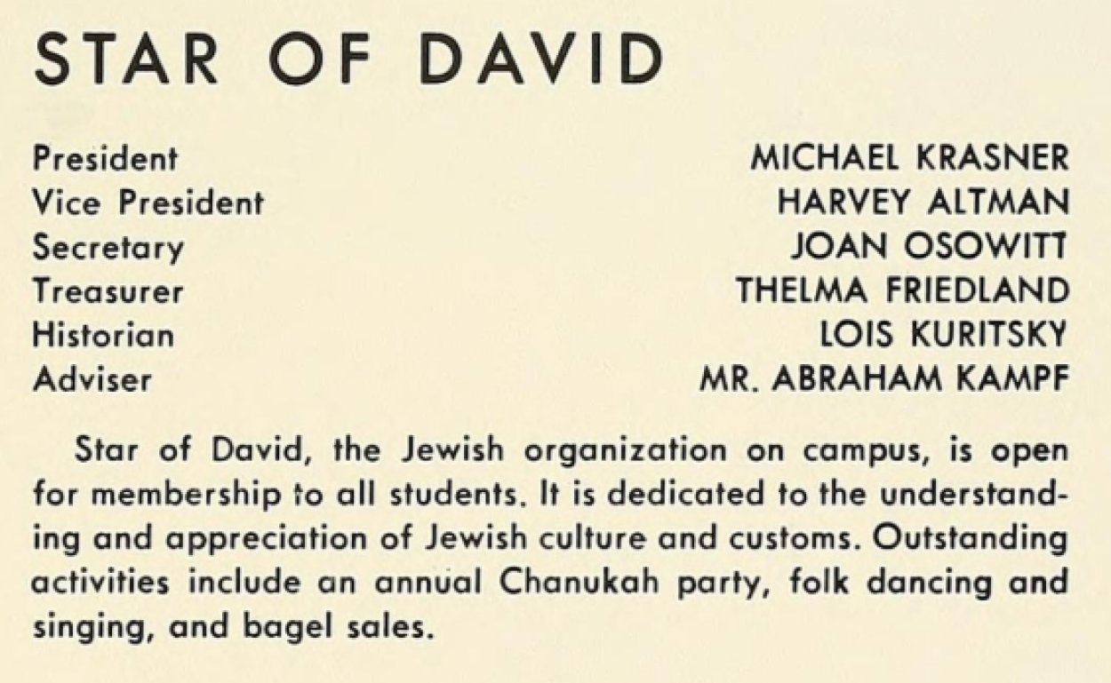 star of david club eboard members