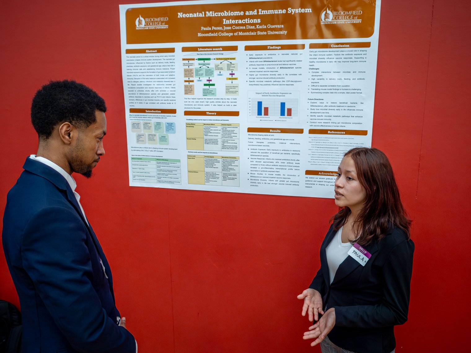 Students standing in front of research poster