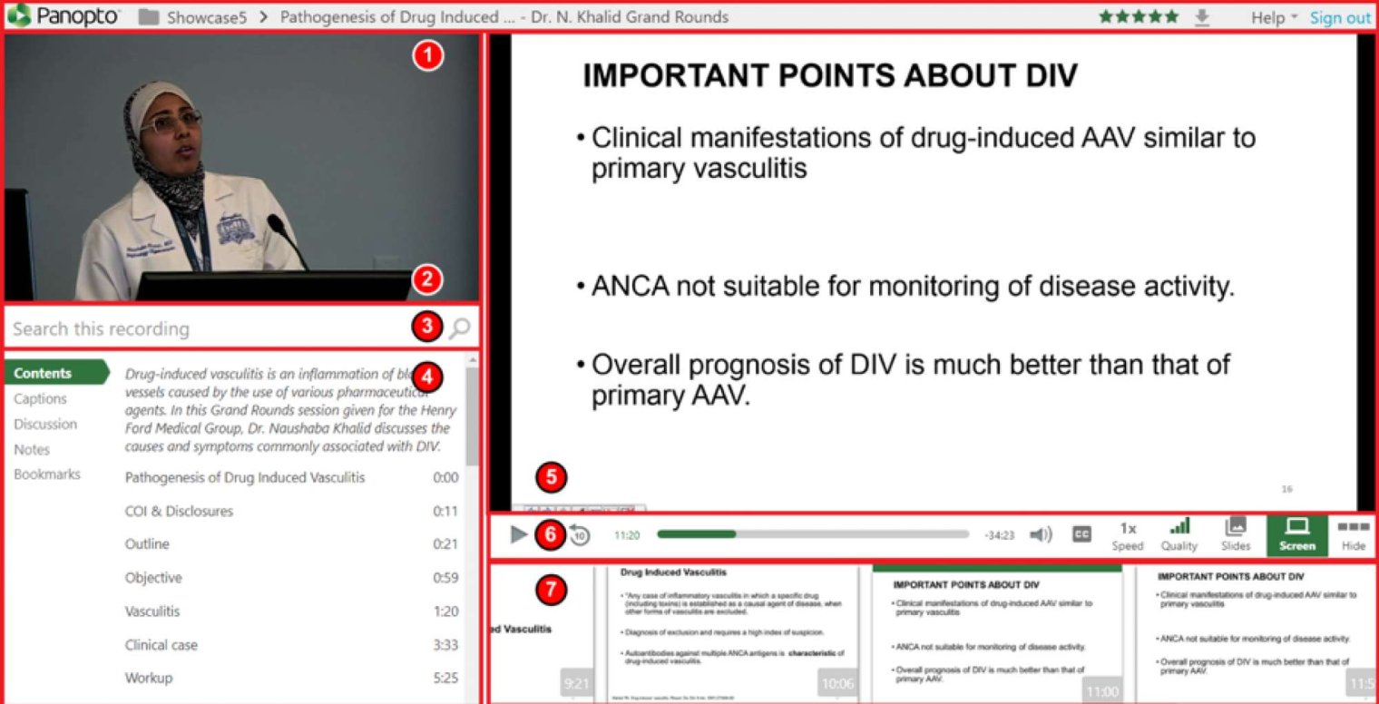 Panopto video player interface with number annotations
