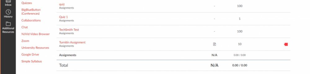 Canvas student gradebook with similarity icon