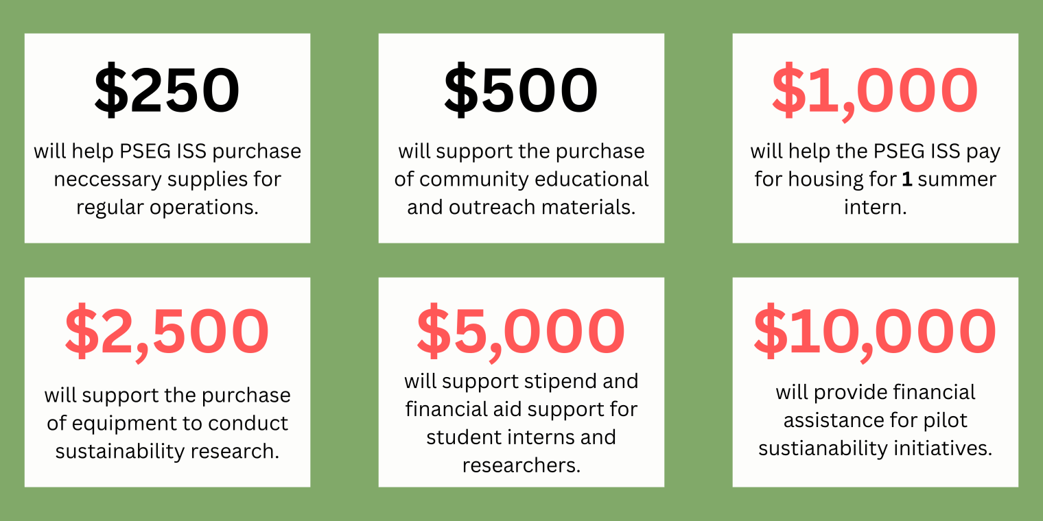 donation banner