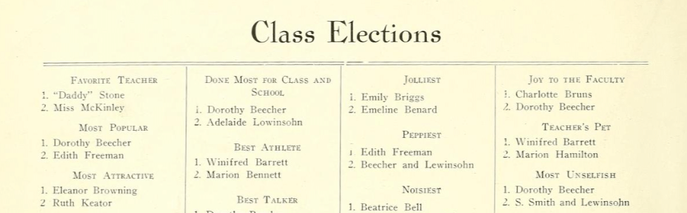 class elections snippet